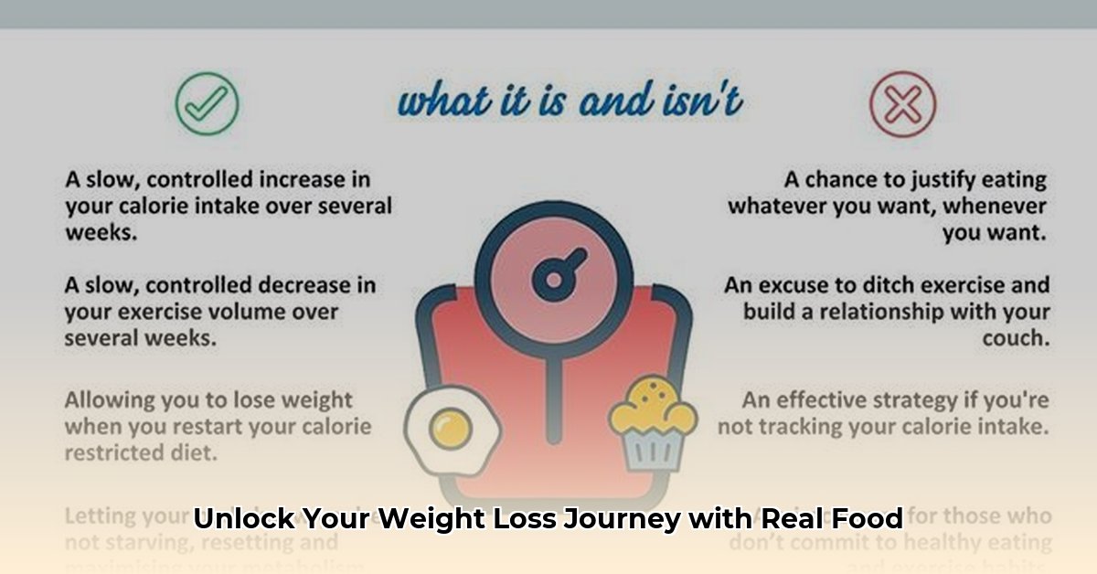 weight loss with realfood